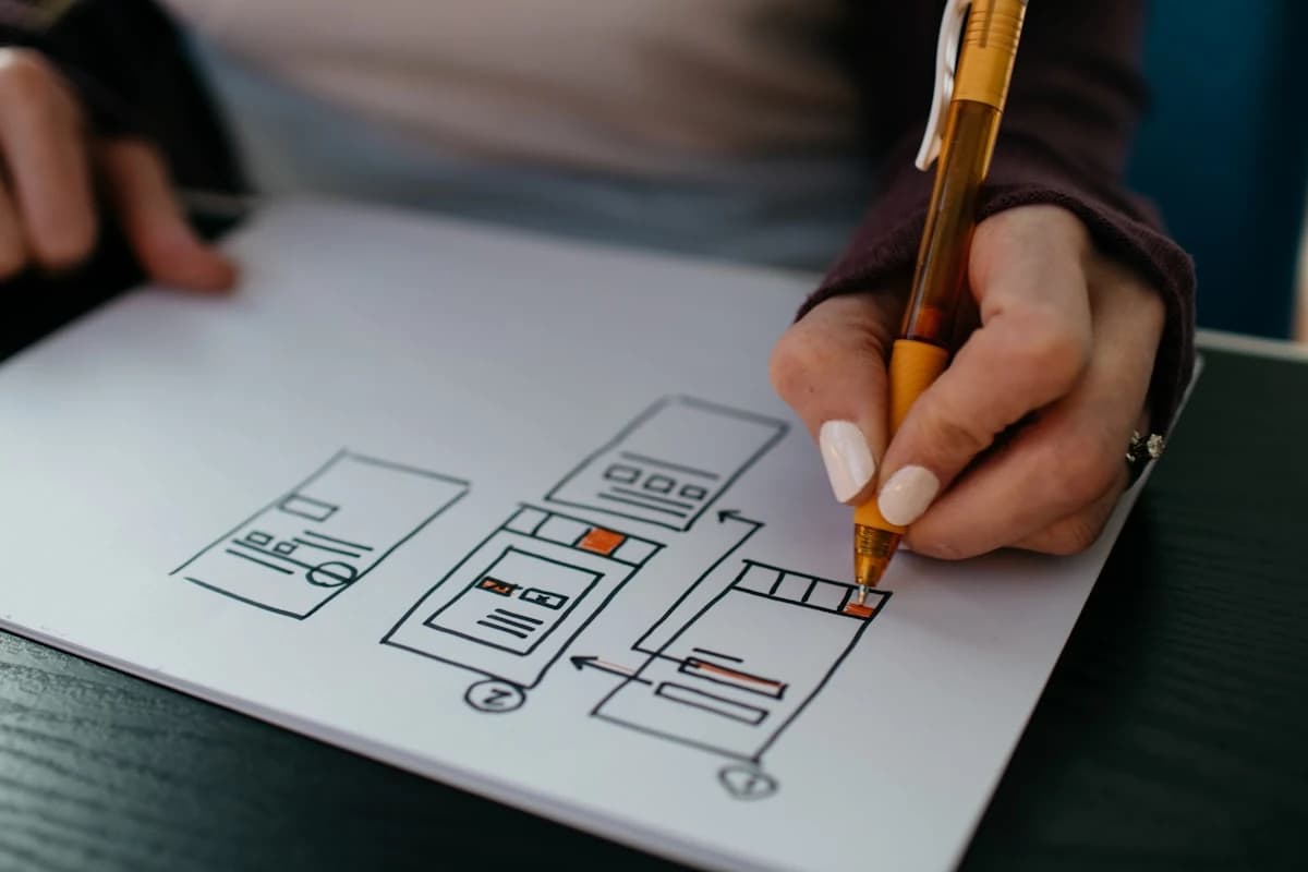 UI/UX Designer